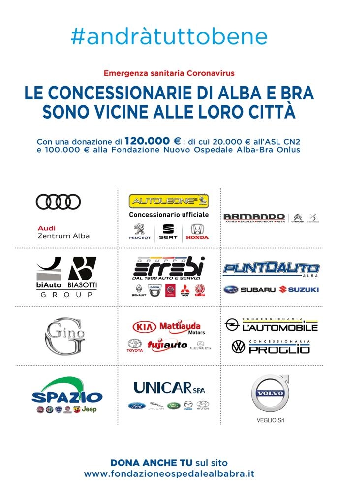 Descrizione immagine